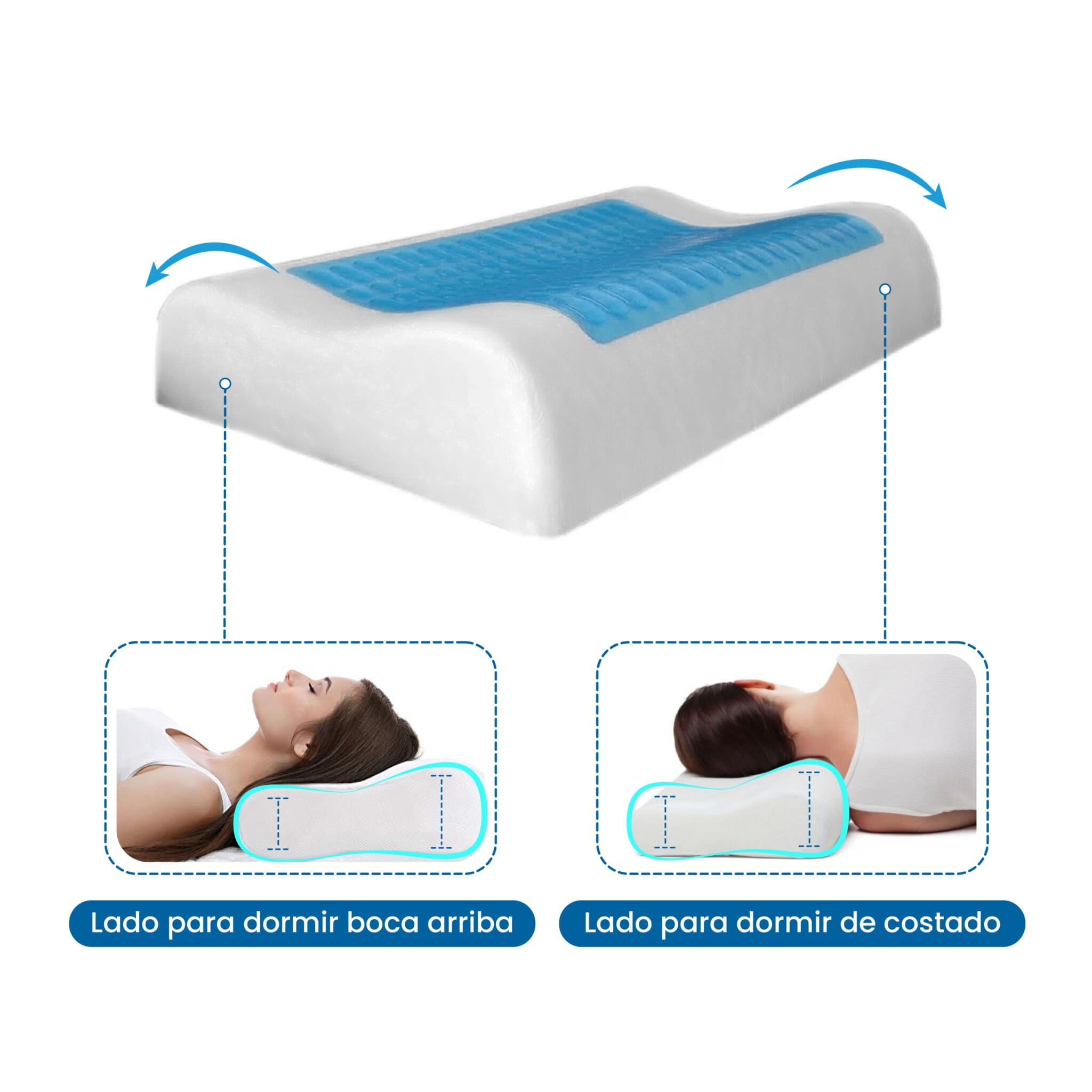 🛏️ Almohada Ortopédica Cervical TheraGel™ 💠 + Almohada para piernas 🎁